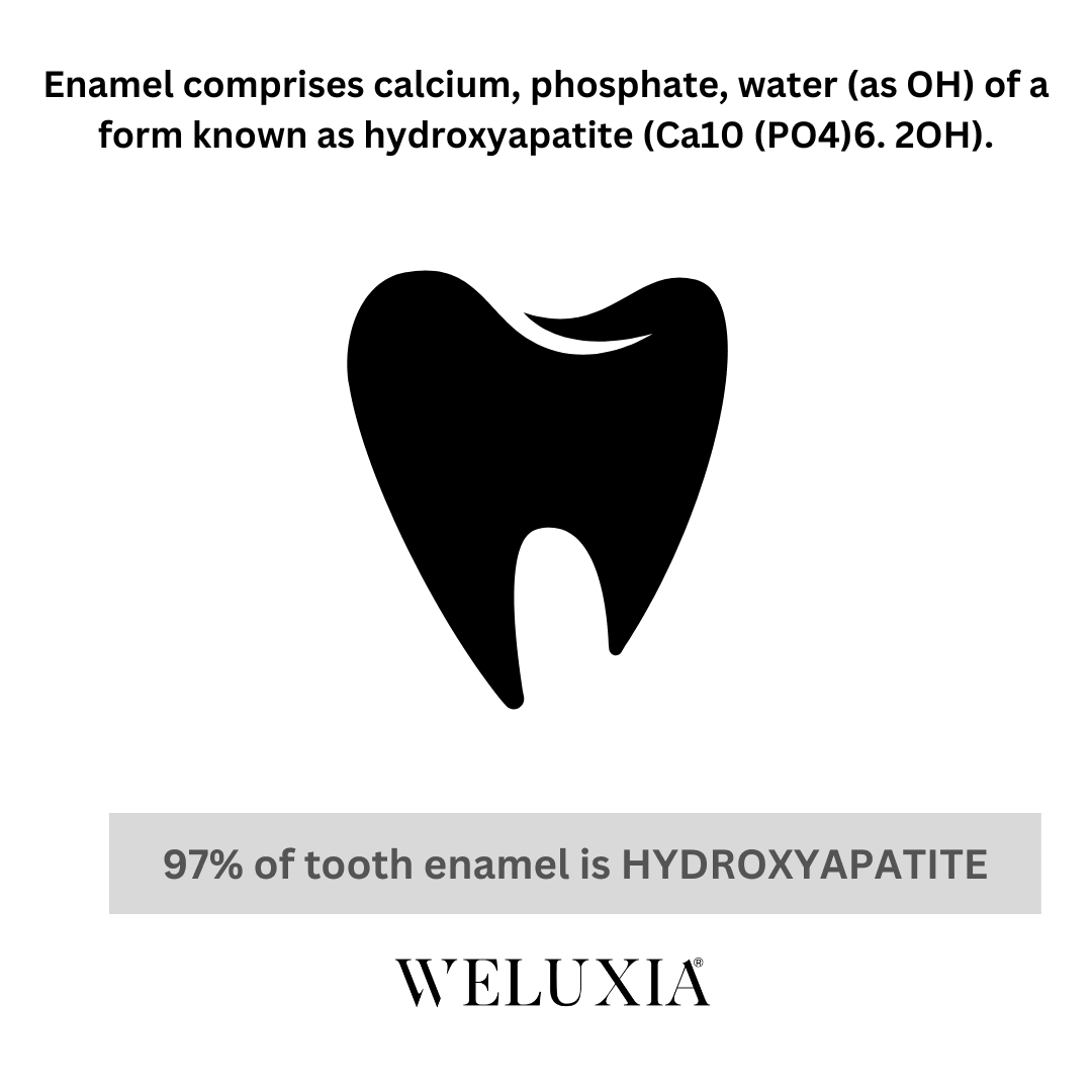 what-is-hydroxyapatite-and-how-does-it-work