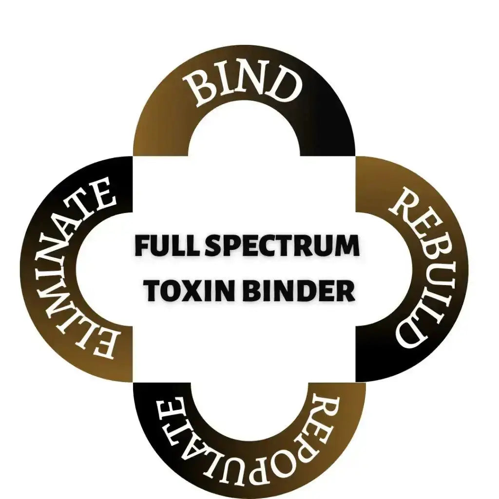 Toxin Binder for Detoxification