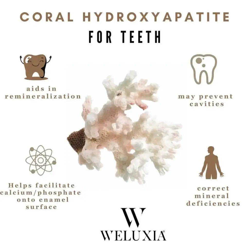 Weluxia-Hydroxyapatite- Toothpaste- UK